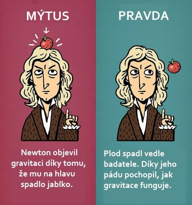 Isaac Newton a objev gravitace.