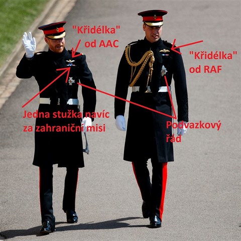 Stejní, a přesto jiní.