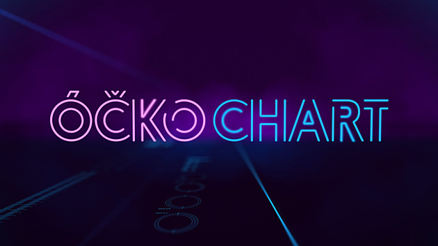 Óko CHART logo