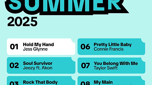 TikTok zveřejnil žebříček největších hitů léta 2025.