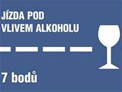 Ministr dopravy imonovský navrhuje, jak má policie trestat opilce za volantem.