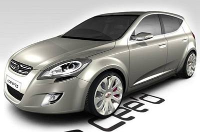 Kia CEE´D