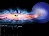 At the center of a black hole the forces of gravity are so great that even light itself is affected