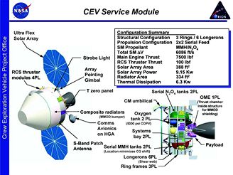 Orion - servisn modul