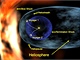 Heliosfra a heliopauza