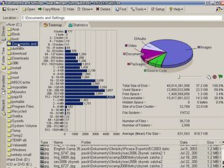 SpaceMonger 2.0 - statistika