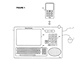 Patent multimediln kolbky od Sony Ericssonu