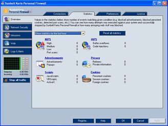 Kerio Firewall