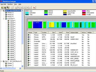 7tools Partition Imager