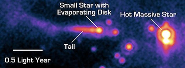 Vypaovn protoplanetrnho disku