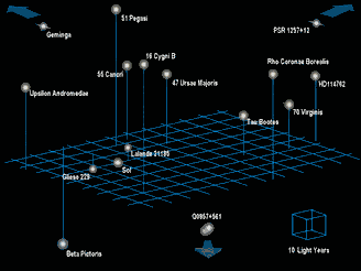 Hvzdn mapa