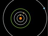 Gliese 581 s exoplanetami