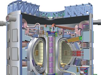Termonuklern reaktor ITER