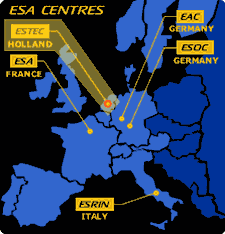 Vzkumn stediska ESA