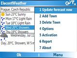 Elecont Weather
