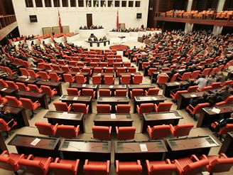 Tureck parlament