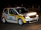 37. ronk zlnsk Barum Rallye