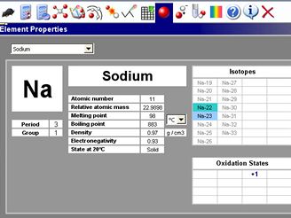 Mole-o-matic Chemistry Calculator 1.2.0 