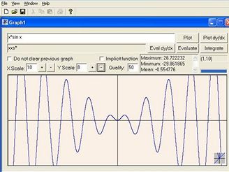 Function Grapher 2  