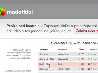 Madatidal.cz