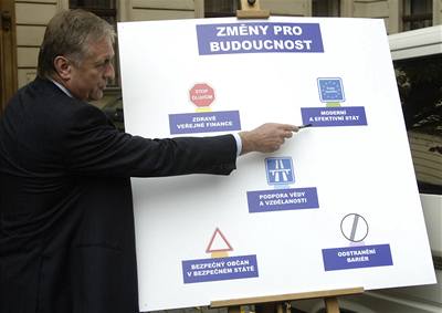 Premiér Mirek Topolánek pedstavuje akci PPP - pt priorit, které ve své funkci chce prosazovat