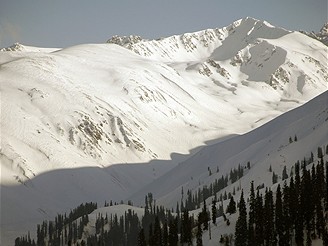 Indie, Gulmarg, Sunset Peak