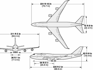 Boeing 747-400 - rozmry