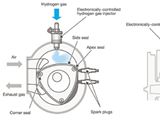 Mazda - ez motorem RENESIS