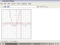 Function Plotter