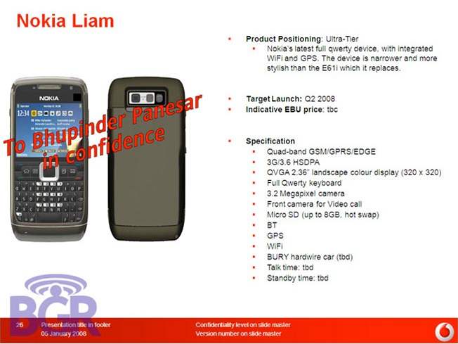 Nokia Liam
