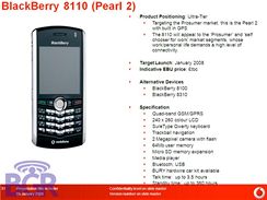 BlackBerry 8110 Pearl II