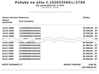 Vpis pohyb z tu UniCredit Bank