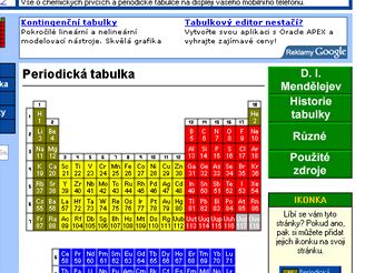 Tabulka.cz