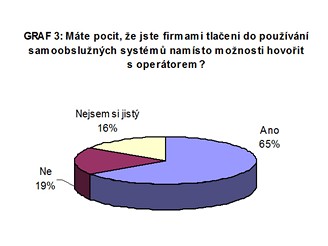 Infolinky - mte pocit, e jste nuceni pouvat samoobslun systmy?