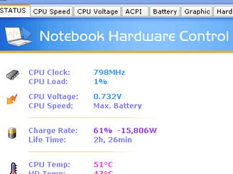 Notebook Hardware Control 