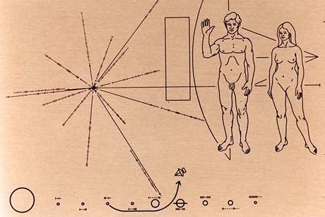 Plaketa na sondch Pioneer 10 a 11