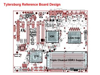 Pesn PCB zkladn desky s X58