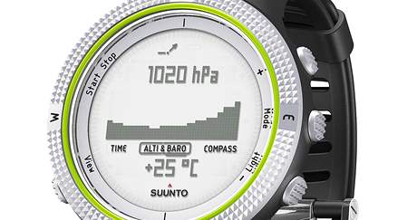 Suunto - Core