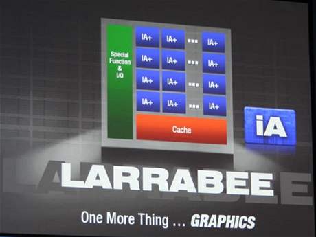 Star materil propagujc Intel Larrabee