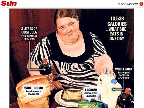Snímek Georgie Davisové a jejího bného jídelníku otiskl na svých stránkách deník The Sun