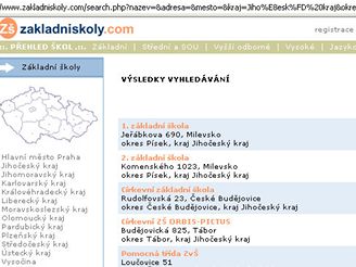 Zkladnkoly.com 