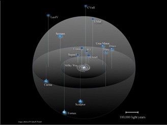 Trpasli galaxie v okol Mln drhy 