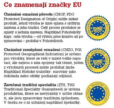 Znaky EU