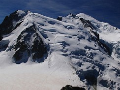 Tour du Mont Blanc