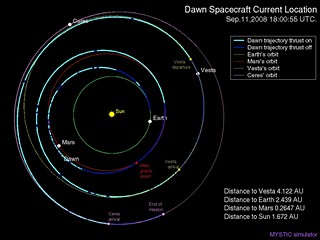 Drha sondy DAWN slunen soustavou