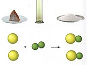 Ukzka z uebnice Chemie pro 8. ronk zkladnch kol