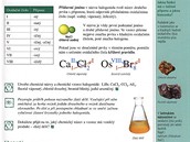 Ukzka z uebnice Chemie pro 8. ronk zkladnch kol