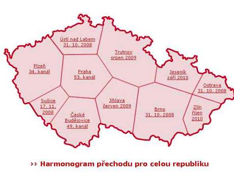 Harmonogram pechodu na digitální vysílání