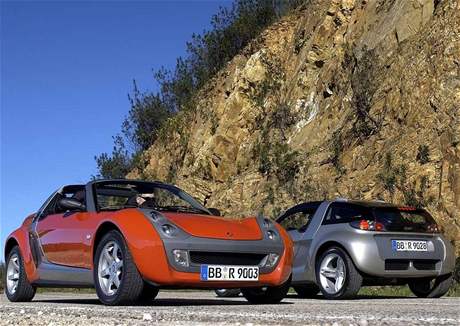 Smart Roadster