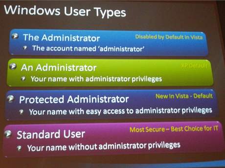 Typy uivatel z Windows Vista zstanou zachovány ve W7